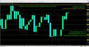 German Forex EA - Professional Fx Auto Grid Trading Software,  Germany